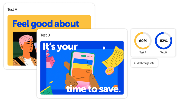 Deux publicités sont testées pour obtenir des données sur l’engagement en temps réel.