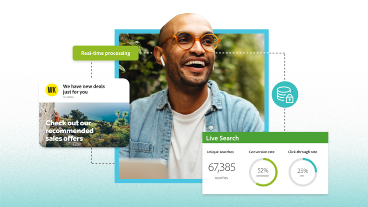Misez sur la gestion des données pour vous démarquer, image de carte de contenu