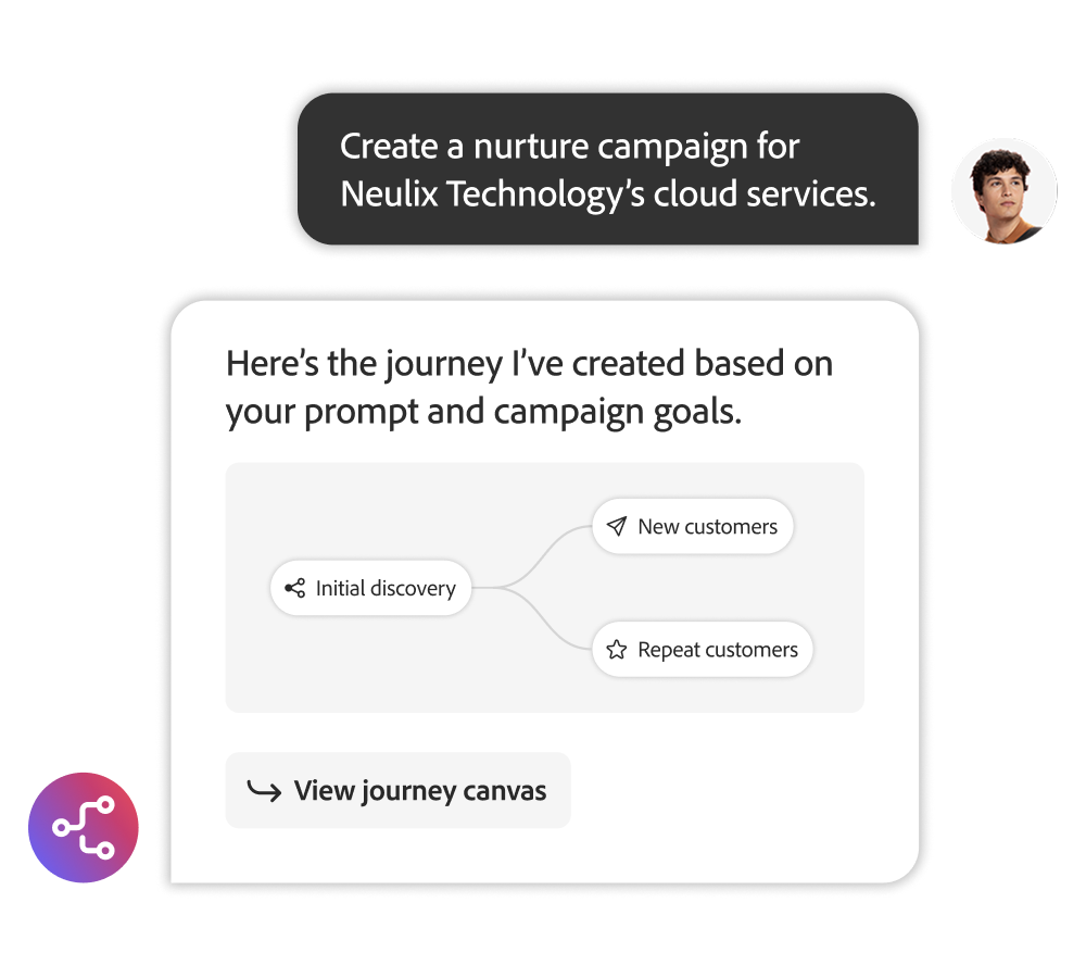 Marketo AI screenshot 8