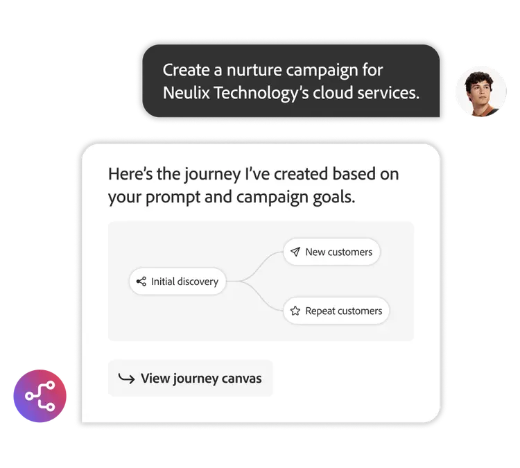 Marketo AI screenshot 7