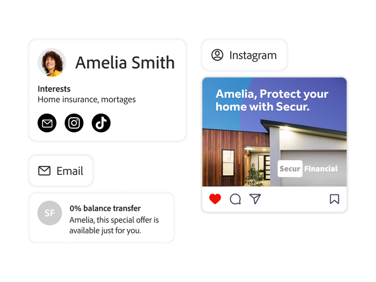 A customer profile and personalised email and Instagram ads with financial offers