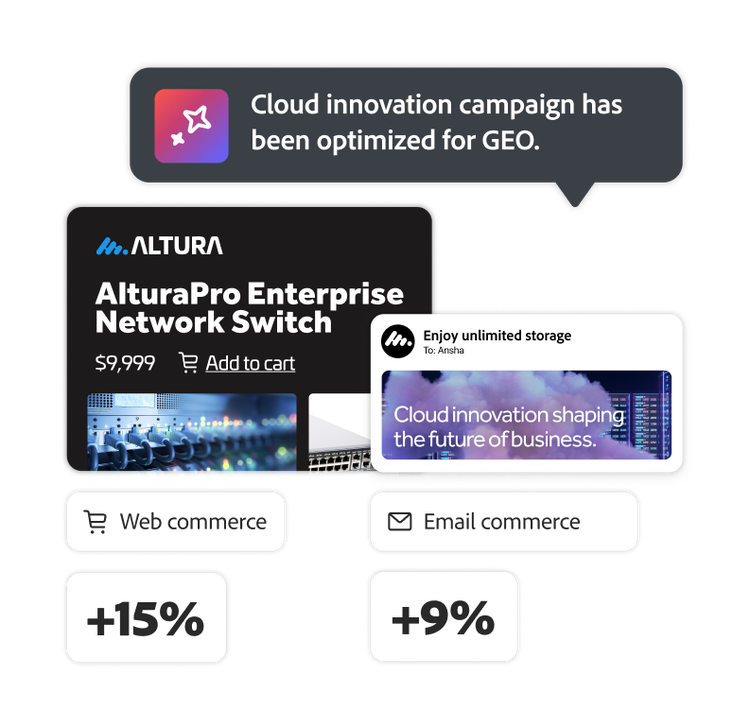 Cloud innovation campaign with product info, pricing and commerce growth stats.