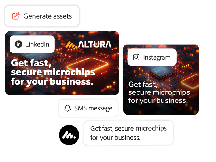Personalised B2B email and corresponding results, including click, open and unsubscribe rates, as well as ROI