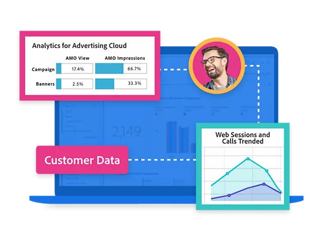 Adobe Analytics Advanced Segmentation