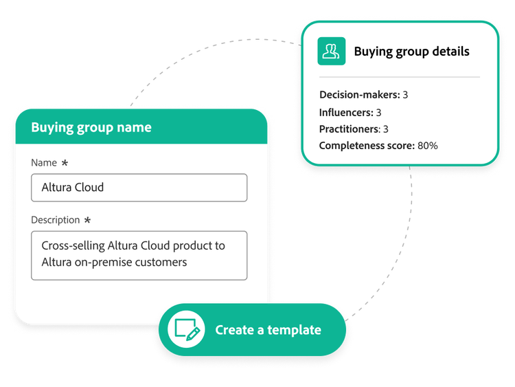 https://main--bacom--adobecom.hlx.live/fragments/products/modal/videos/journey-optimizer-b2b/buying-group-management#buying-group-management | Buyer role creation template for cross-selling a cloud product to on-premise customers, displaying the group details for profile type, and completeness score. | :play-medium: