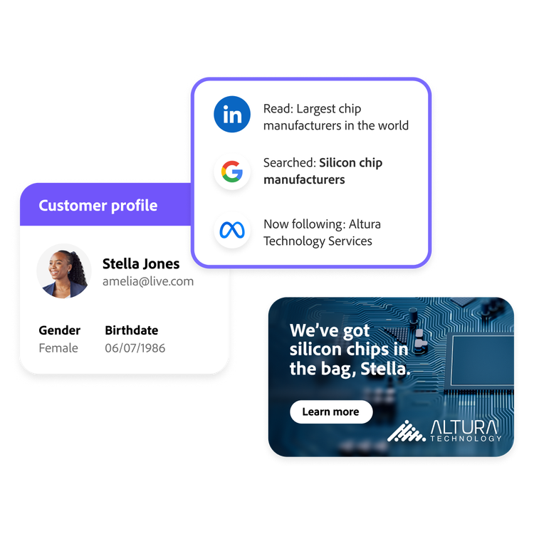 Customer social media activity and a personalized an ad