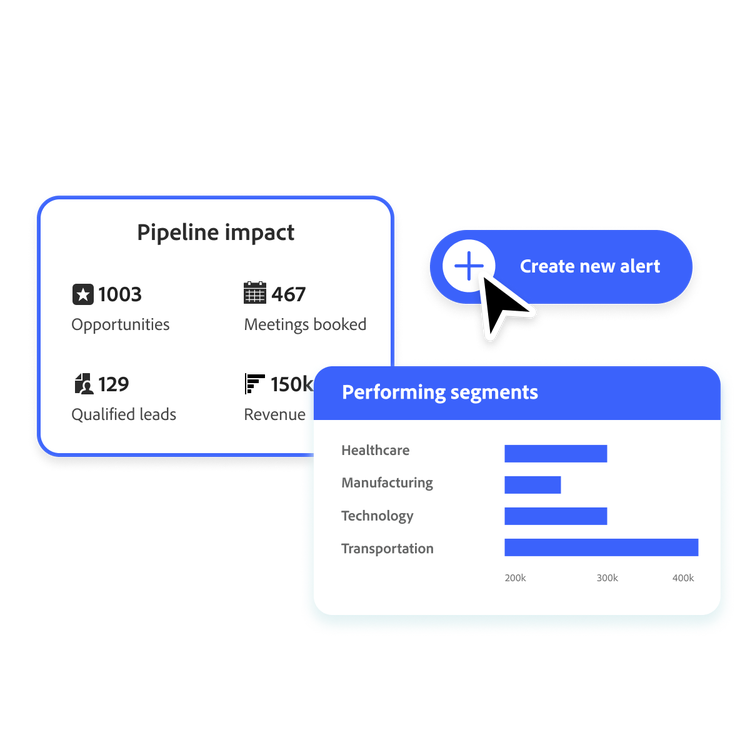 Software UI screens showing performing segments and pipeline impact