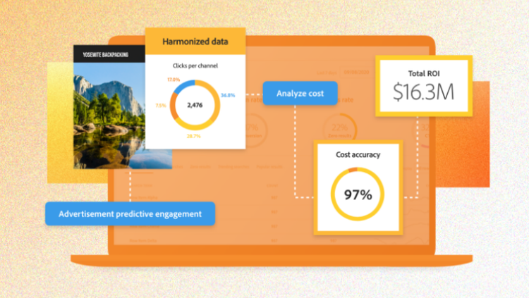 Drive higher marketing ROI using Adobe Mix Modeler content card image