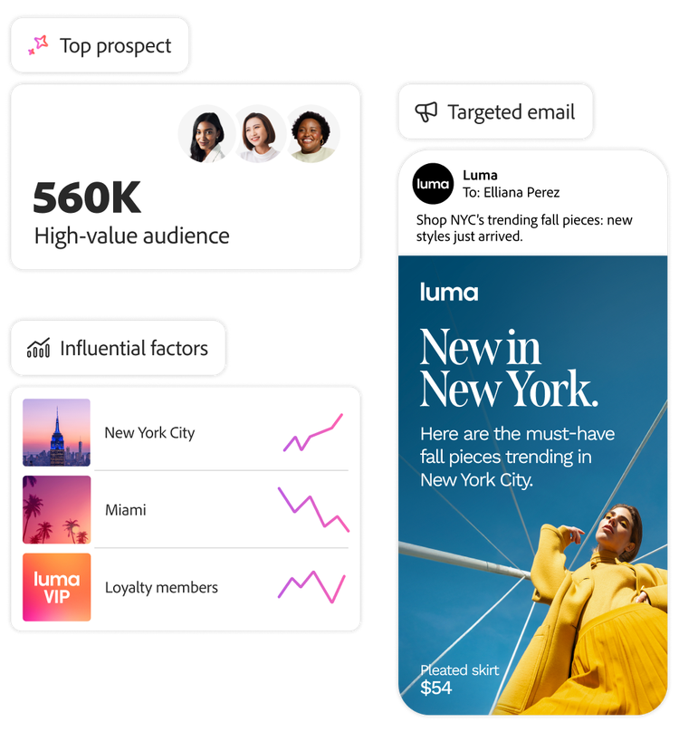 https://main--bacom--adobecom.hlx.page/fragments/products/modal/videos/real-time-customer-data-platform/collaboration/media_19aa80162a39dc4fca8f26ec8dee690aeee677408.mp4#autoplay1 | AI-generated audience and their influential traits, and a targeted email