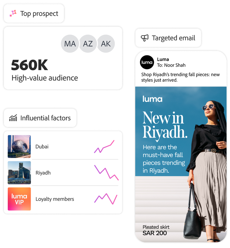 https://main--da-bacom--adobecom.aem.page/assets/videos/solutions/unified-customer-experience/media_130ca5800613a31eeaf0def5b7c8fecb844b126de.mp4#autoplay1 | AI-generated audience and their influential traits and a targeted email