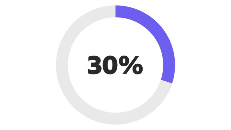 30%
