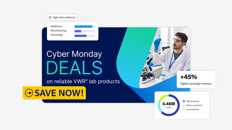 Composite of Avantor banner ad and data highlights including 45% increase in digital campaign revenue