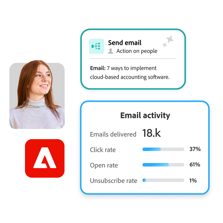 Marketer with rich media enhanced email and audience engagement metrics