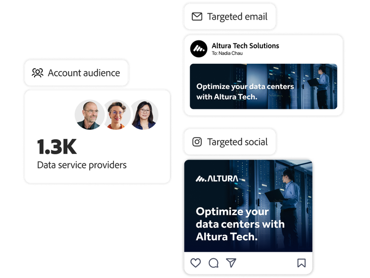 Personalised email and social campaigns targeting data service providers.