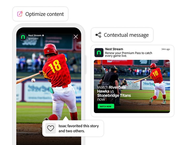 Graphic showing Adobe’s data-driven approach to re-engage past viewers with personalised content and timely outreach.