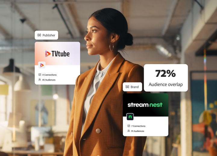 Image illustrating how Adobe connects publisher and brand data to drive growth in a fragmented media landscape.
