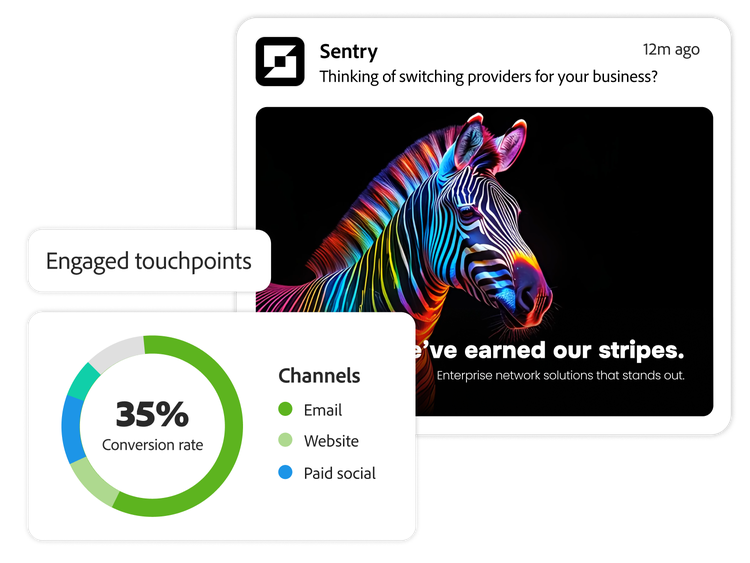 Wi-Fi ad next to channel performance metrics