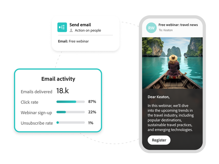 A conditional action configuration for a webinar email with an email delivery dashboard showing email campaign metrics for emails delivered, click rate, sign ups and unsubscribe rate beside an email content preview.