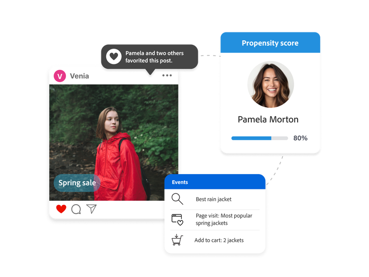 https://business.adobe.com/fragments/products/modal/videos/real-time-customer-data-platform/audience-management/customer-ai#customer-ai | Customer AI demo video | :play-medium: