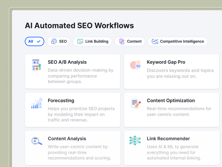 AI Automation SEO Workflows panel with six automation cards for SEO-specific tasks.