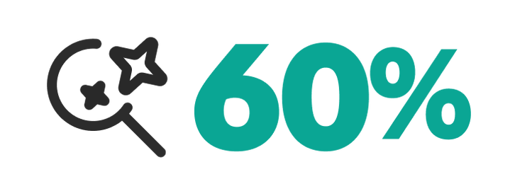 60 per cent