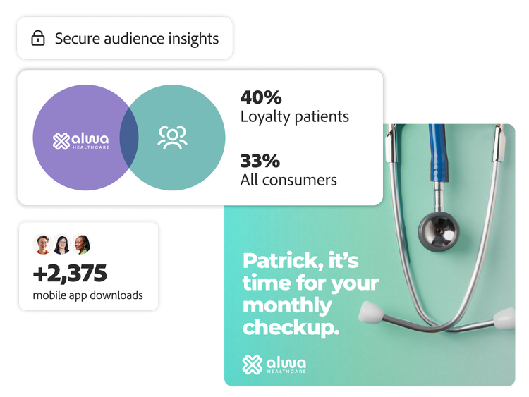 Personalised check-up email next to audience insights and mobile app download metrics