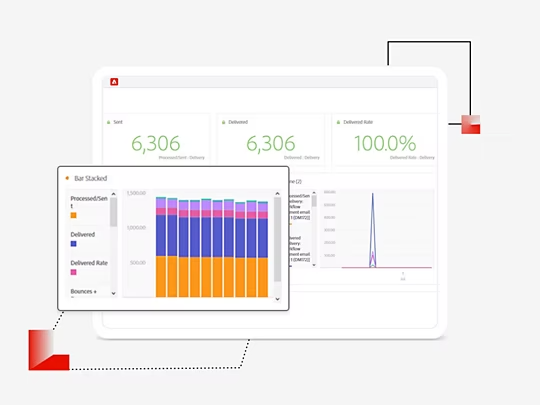 Fed RAMP-authorized cloud solutions screenshots