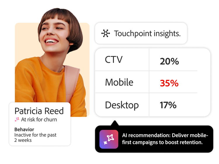 Visual highlighting Adobe’s predictive analytics to identify at-risk viewers and deliver timely, personalized offers across devices.