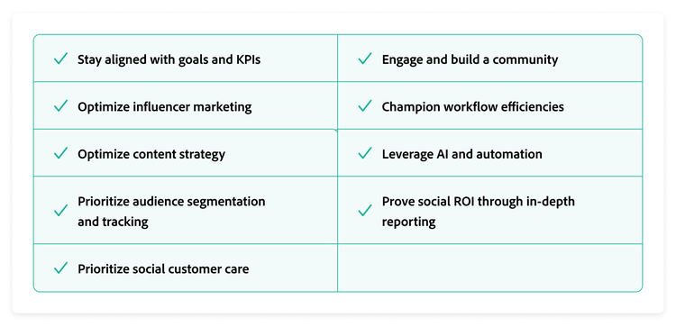 Grafico con nove modi per mantenere la strategia di marketing sui social media sempre al meglio