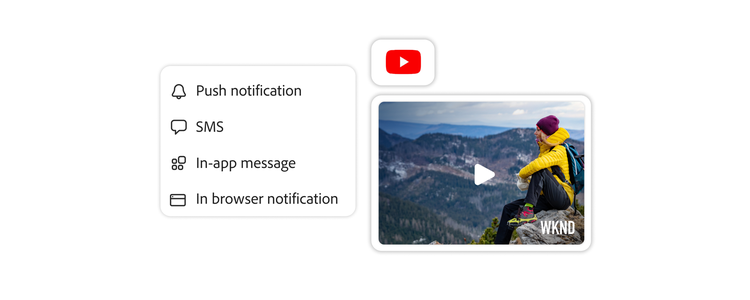 Video promozionale del brand WKND con una casella che mostra: notifica push, SMS, messaggio in-app e notifica nel browser