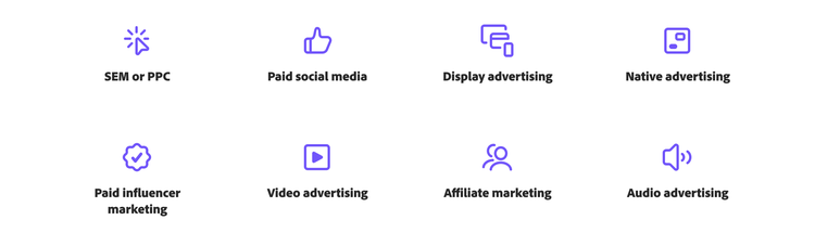 Una casella di testo con otto icone che illustrano i tipi di media a pagamento, tra cui SEM o PPC, social media a pagamento, display advertising, native advertising, influencer marketing a pagamento, video advertising, affiliate marketing e audio advertising.