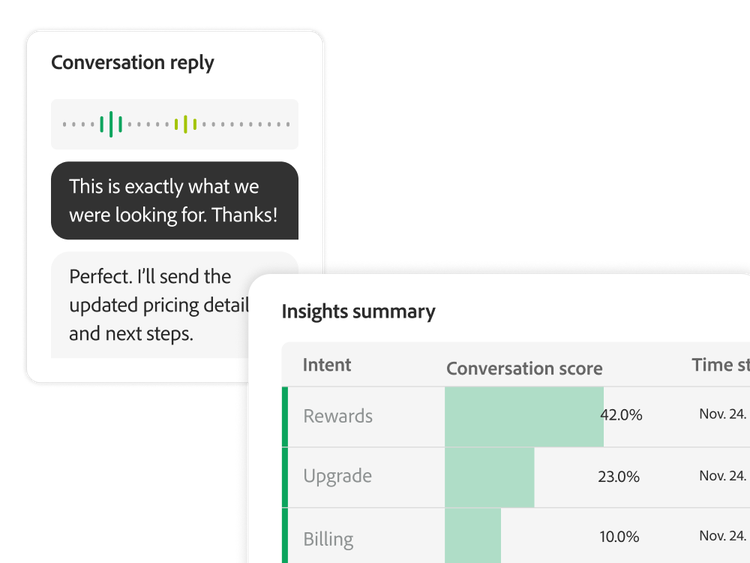 Mockup dell'interfaccia utente che mostra una risposta di conversazione con messaggi di testo e una tabella di riepilogo degli insight con intenti e punteggi di conversazione.