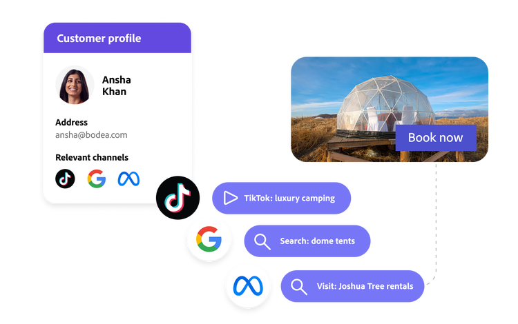 Il marketing in un mondo senza cookie di terze parti