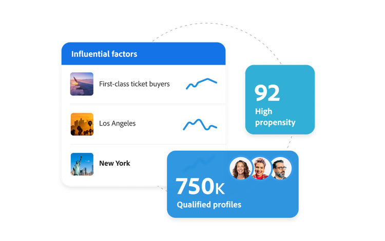 Gestione dell’audience a 360 gradi