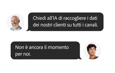 Persone con caselle di testo che recitano "Chiedi all'IA di raccogliere i dati dei clienti sui diversi canali" e "Non siamo ancora pronti per questo"