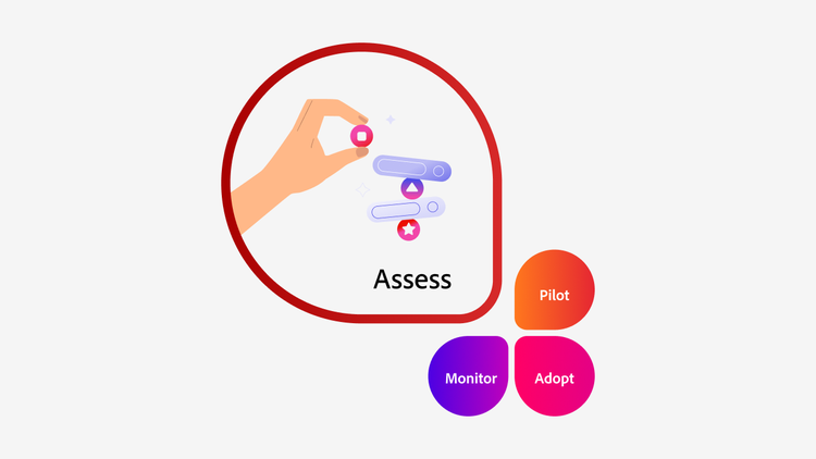Vista ingrandita del passaggio di valutazione nel framework sull'innovazione basata su un'IA responsabile, con enfasi sulla preparazione e valutazione della tecnologia IA.