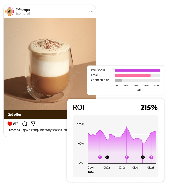 Un annuncio social di un caffè gratuito con i dati delle prestazioni