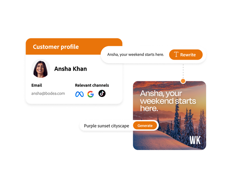 L’IA generativa personalizza un annuncio in base al profilo della cliente.