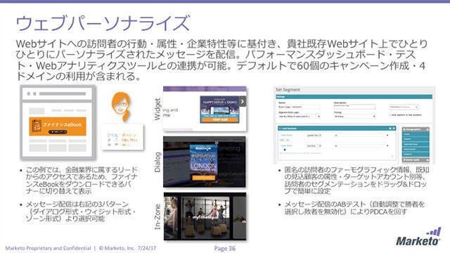 Webパーソナライゼーション