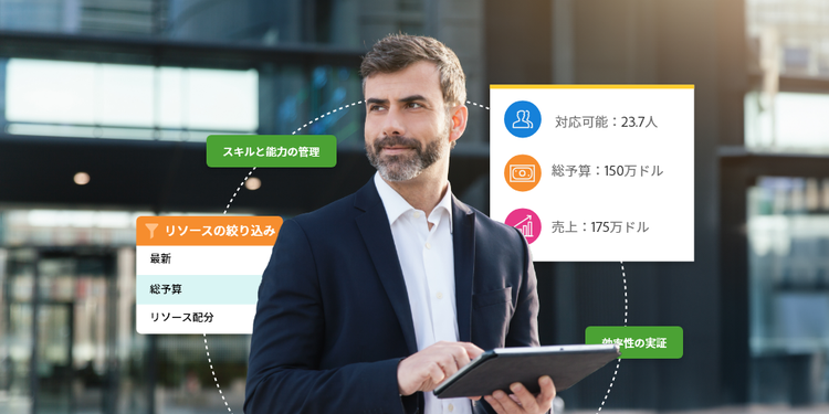 リソース管理とは？概要、仕組み、利点を解説