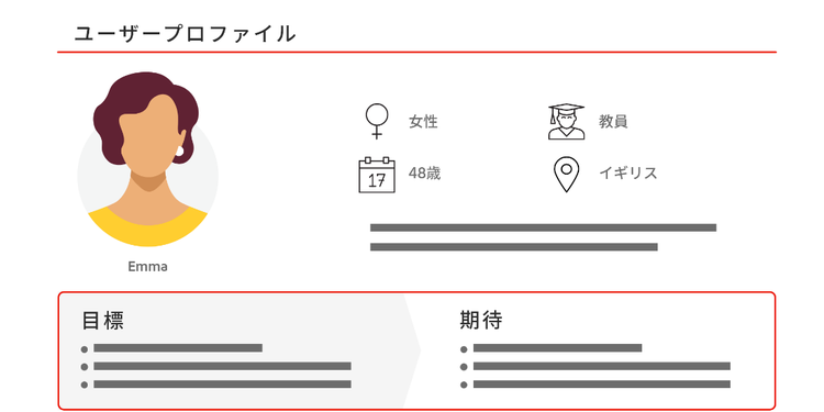 テキスト 自動的に生成された説明