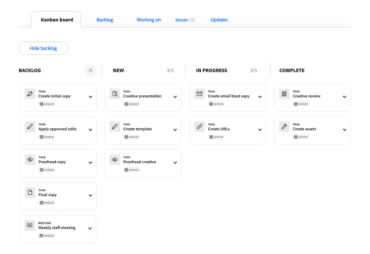 セクションが「BACKLOG」、「NEW」、「IN PROGRESS」、「COMPLETE」の4つに分かれたカンバンボードの例。