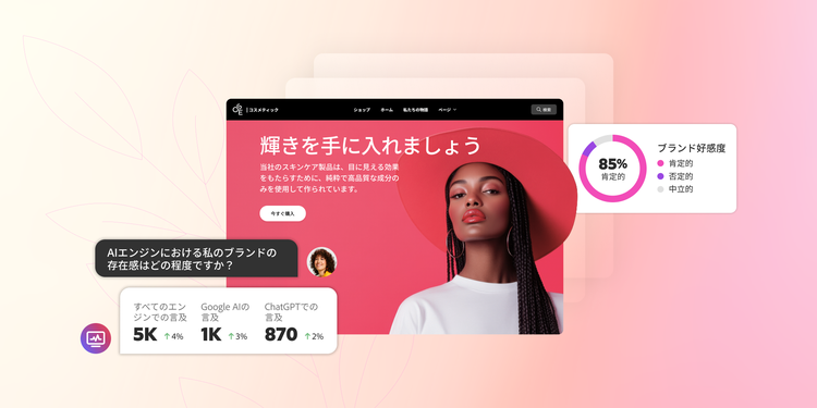 AI検索プラットフォーム全体でブランドメンション、センチメント、可視性の指標を表示するAIダッシュボード。
