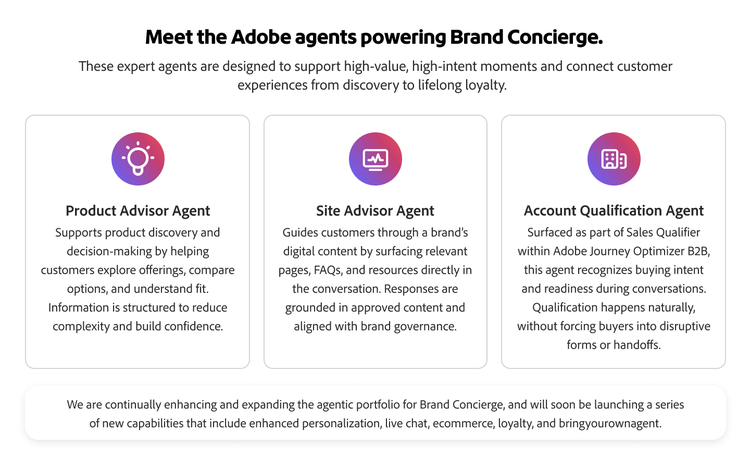 Brand Conciergeを支えるアドビのエージェントを示したインフォグラフィック：Product Advisor、Site Advisor、Account Qualification Agent