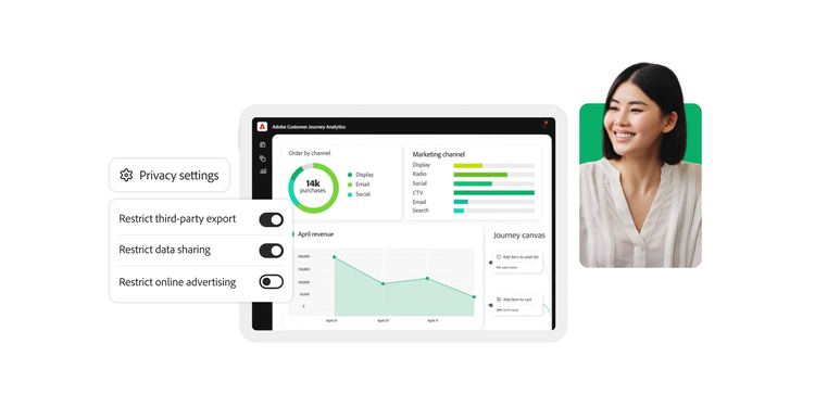 Customer Journey Analytics control panel showing privacy settings