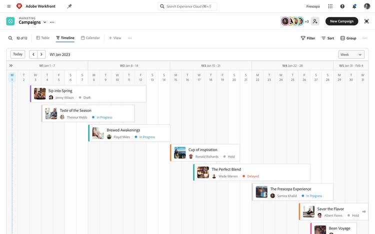 Adobe Workfront chronological format screenshot