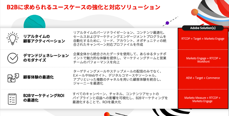 テキスト 自動的に生成された説明