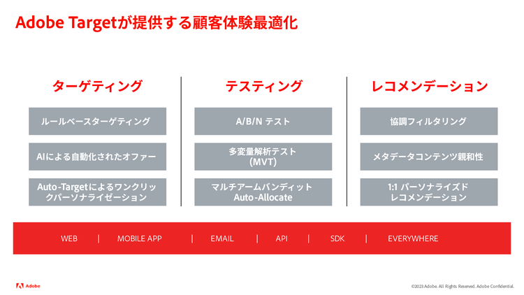 Adobe Targetが提供する顧客体験最適化