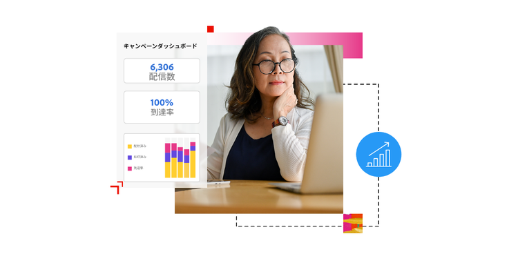 Woman at a desk thinks about digital marketing strategy examples.