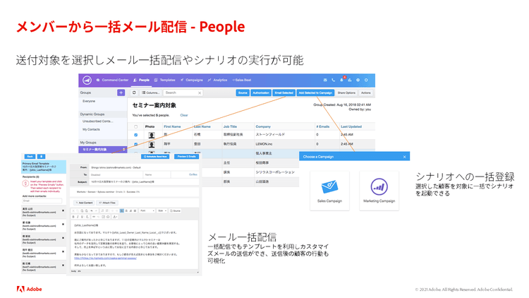 メンバーから一括メール送信 - People